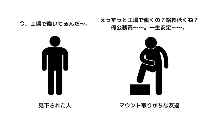 公務員の友達に見下された
