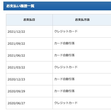 エックスサーバー 料金