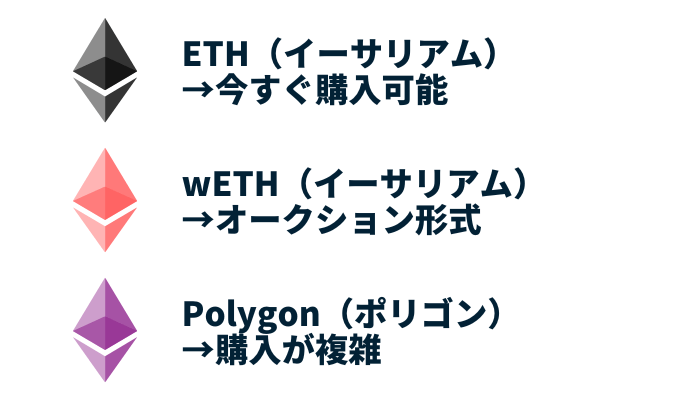 NFTを購入する3