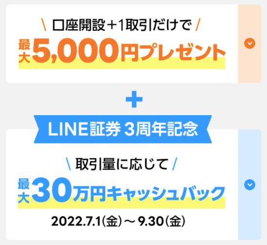 LINE FX キャッシュバック