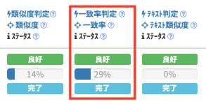 他の記事をパクらない