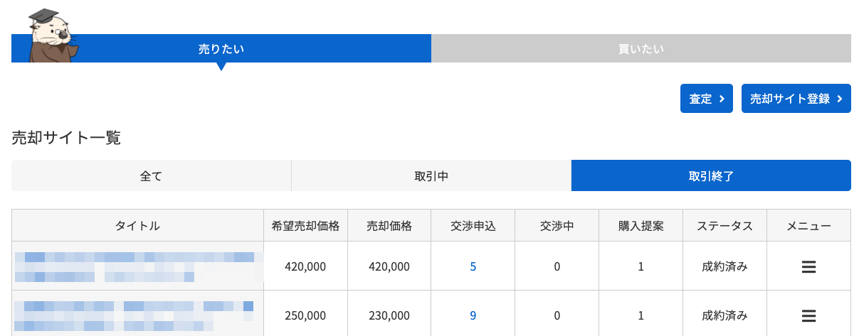 雑記ブログはラッコM&Aで合わせて67万円