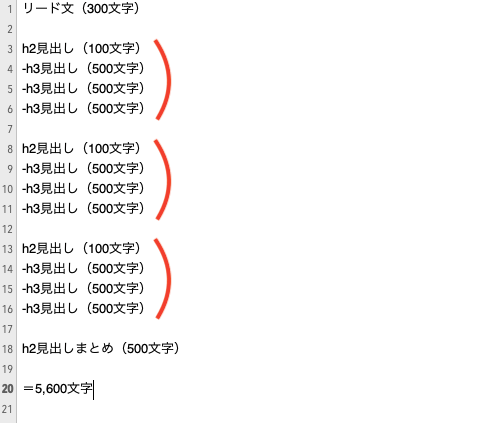 ブログを書く時間が取れない状態