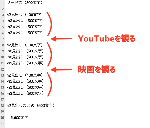 ブログを書く時間が取れない状態2