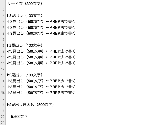ブログを書く時間が取れない状態3