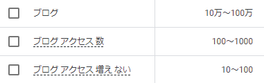 ブログ アクセス 増えない