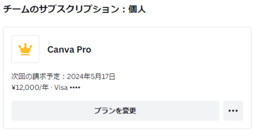 Canva Proを安く利用する裏ワザ