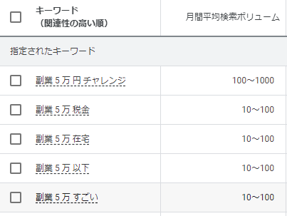 やり方③：キーワードの月間検索ボリュームを調べる