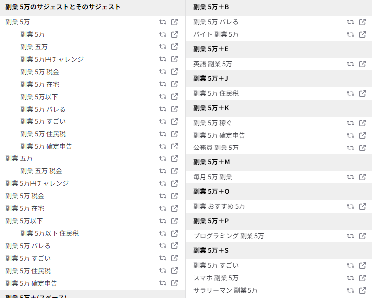 やり方②：記事にするキーワード候補を抽出する
